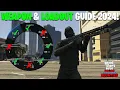 The BEST Weapons in Every Slot Mk 2 Weapon Guide GTA Online