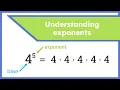 Exponents Explained How to Rewrite Products Using Powers