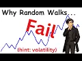 Why Random Walks and the Efficient Market Hypothesis Fail