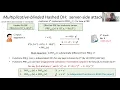 Download Lagu On the (In)Security of the Diffie-Hellman Oblivious PRF with Multiplicative Blinding