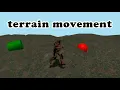 three js rapier3D - Character Terrain Movement