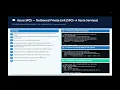 Snowflake Openflow Azure Outbound PrivateLink Setup
