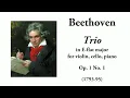 Beethoven: Piano Trio No. 1 in E-flat major, Op. 1 No. 1 (with Score)