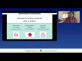 Nisarg Shah - Developing Grap L API in Django using Graphene