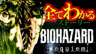 【一気見】超わかるッ!バイオハザード9(レクイエム)