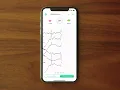 KardiaMobile 6L - How to UK