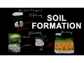 How soil is formed from rocks - Soil formation Pedogenesis