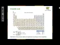 2 5 The Periodic Table