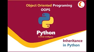 Python Tutorial Full Course OOPS Nested classes and Inheritance in Python part 26