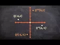How to rotate a point 180 degrees counter clockwise
