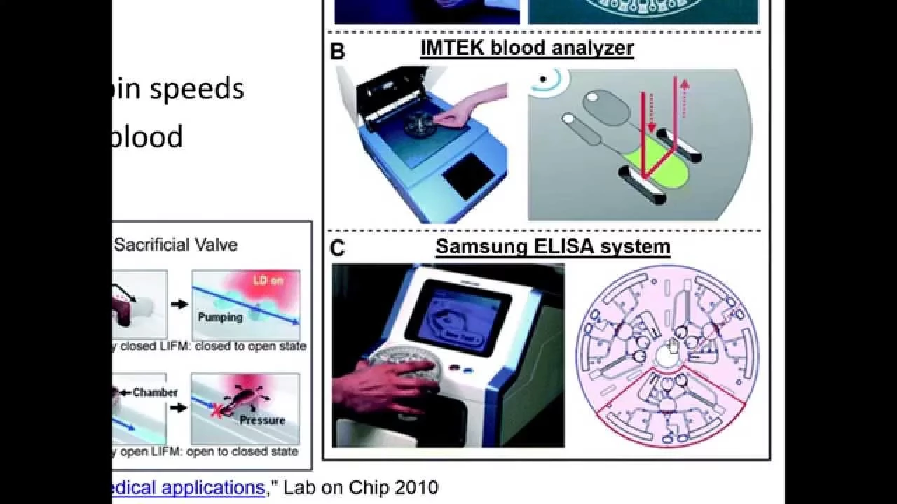 BioMEMS Module 6C - Microvalves and Micropumps