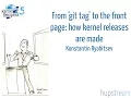 Kernel Recipes 2016 - From git tag to the front page