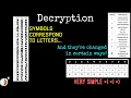 Decryption - KTANE EFM Defusal
