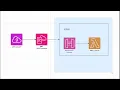Hands on lab wih SAM cli commands to create update deploy an apllication for api gateway and lambda