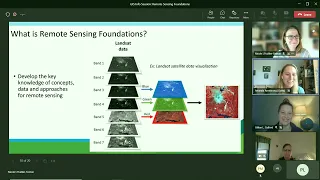 GIS Certificate Program and New Remote Sensing Foundations Course at UVM Info Session