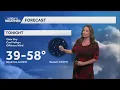 Above-normal temperatures and dry weather to last through the work week