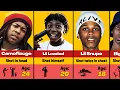 Lagu πποΈ Alle rappers die te jong stierven... (versie 2025)