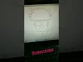 gojo using python