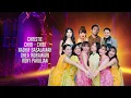 Ajang Penghargaan Musik Bergengsi SCTV Music Awards 2024 Akan Hadir! Malam Ini Pukul 20.00 WIB