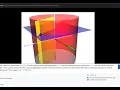 cylindrical coordinate system