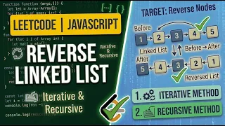 206 Reverse Linked List - LeetCode JavaScript