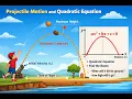 Quadratic Equation Code on Python using Google Colab Notebook