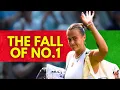 Download Lagu Too Confident? Why Sabalenka Crumbled at Wimbledon? | Tennis Titans