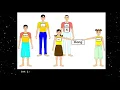 Array-based Sequential Search Role Play
