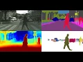 2018 Multi-Task Learning
