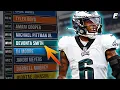 Week 11 Rankings Wide Receivers 2022 Fantasy Football