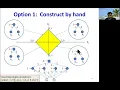 Lecture 3 Learning a Neural Net