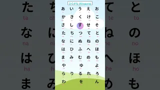 Japanese Hiragana Letters Song Japanese Corner Hiragana Japanese Japaneselanguage 