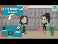 Role of Memory and Storage in Computer The Captain AHS-Show Computer Science Lesson