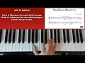 How to play Roadhouse Blues! (by the Doors)