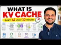 Learn AI under 10 minutes Part 3 What is KV Cache