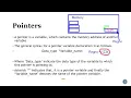 I BCA C Programming SEP Unit 4 Session 1 Understanding Pointers