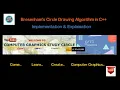 Bresenham s Circle Drawing Program in C Computer Graphics