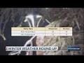 A look back at the winter weather in Elmira