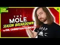 The Mole Netflix Dr Christian Hubicki Breaks Down The Mole