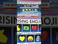 Your emoji use shows your age