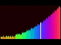 Introducing Radix MSD Sort