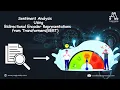 Demo of Sentiment Analysis with BERT Pragnakalp Techlabs NLP Demo
