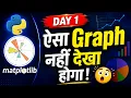 Matplotlib Tutorial Hindi Line Plot Labels Titles NumPy Case Studies Day - 1