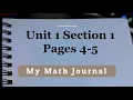 Unit 1 Section 1 - Functions and Function Notation