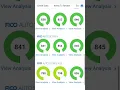 My Fico App Review