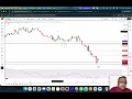 GOLD XAUUSD Trading Strategy TODAY 23-24 OCT | XAUUSD Analysis TODAY 23-24 OCT | GOLD Forecast TODAY