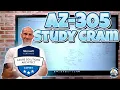 AZ-305 Designing Microsoft Azure Infrastructure Solutions Study Cram - Over 100 000 views