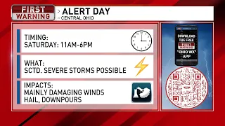 Saturday morning weather update Severe weather expected in Central Ohio