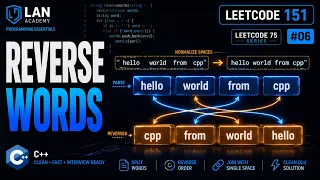 LeetCode 151 Reverse Words in a String C LeetCode 75