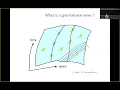 Gravitational waves from binary systems of compact objects